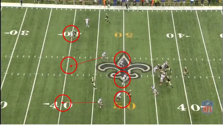 Cowboys position breakdown series: Witten can't play forever; here's 5 free  agents they could target